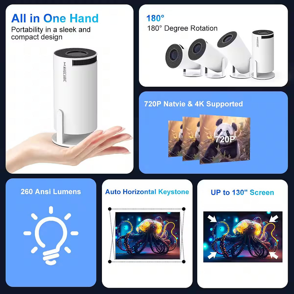 2x Mini 4K Projector
